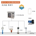 蒸汽預(yù)付費(fèi)來(lái)襲，硬件+軟件，打造智慧供熱新時(shí)代！